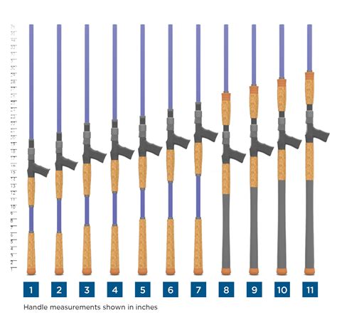 St. croix rods - St. Croix Triumph Casting Rods. $110.00 - $120.00. St. Croix Triumph Travel 4-Piece Casting Rods. $165.00. St. Croix Legend 7'6" heavy I'm glad St Croix has a 7'6" flipping stick designed with a 16" butt in length. It is great having the 16" it makes the tip faster on this flipping stick. It's more versatile as well.